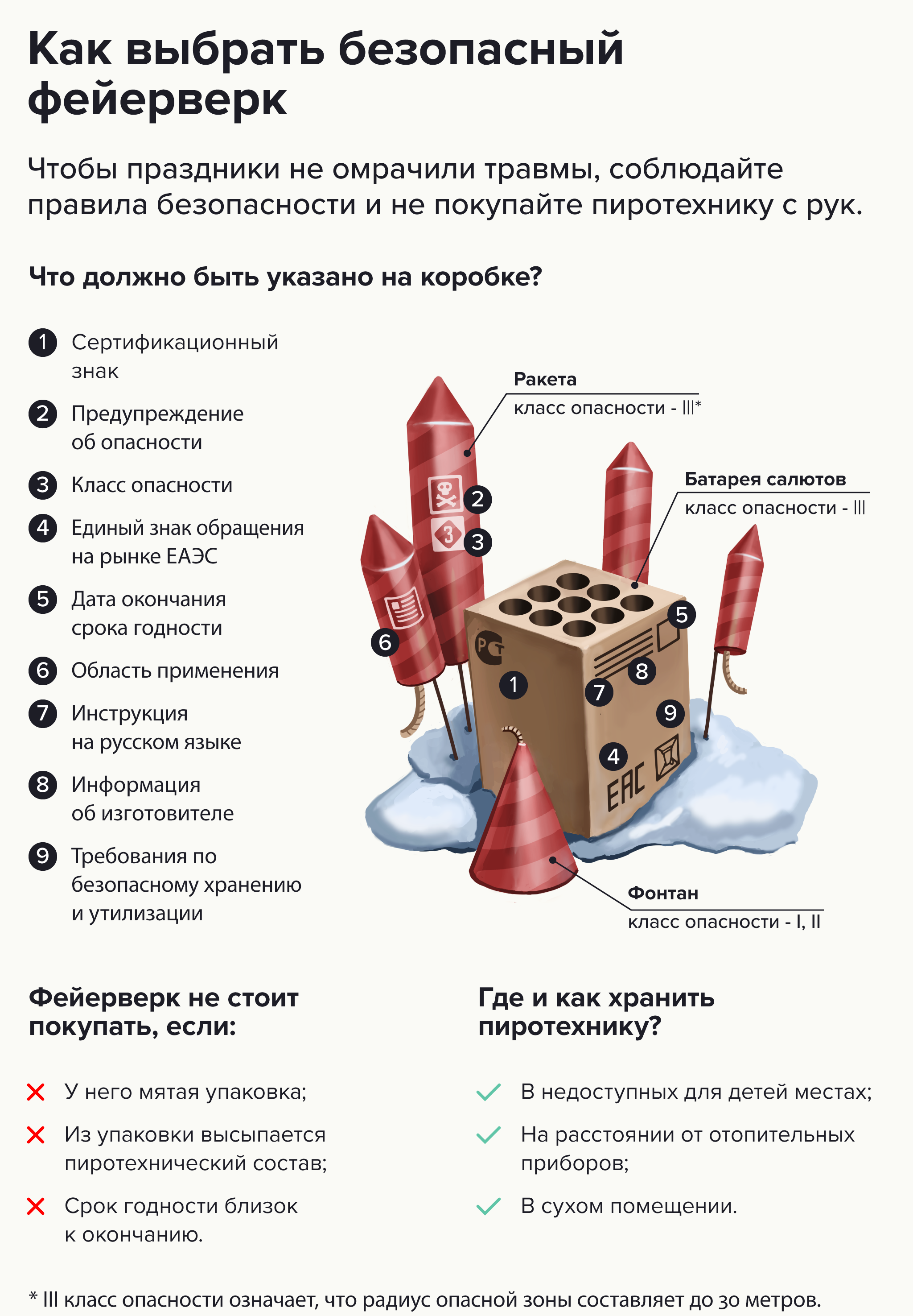 Правила фейерверков. Инструкция по запуску фейерверков. Безопасная пиротехника. Фейерверки безопасность. Как выбрать пиротехнику инфографика.